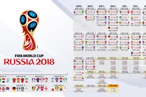 开云体育在线-历史的回响，2026世界杯，范戴克铁闸再现，比利时复仇墨西哥